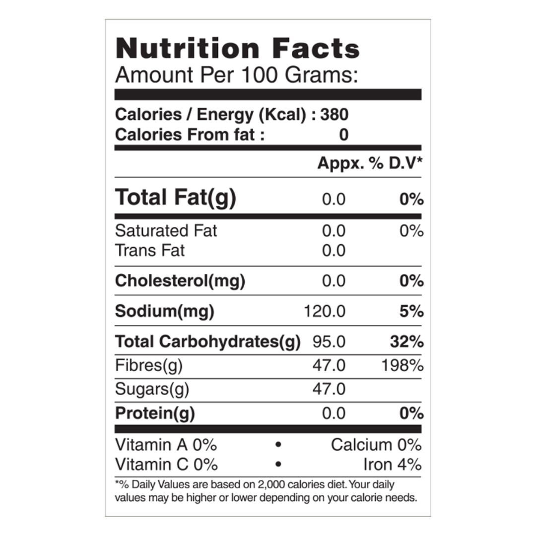 nutrition facts